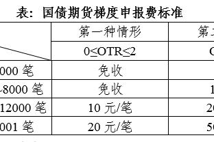 雷竞技raybetapp下载截图1